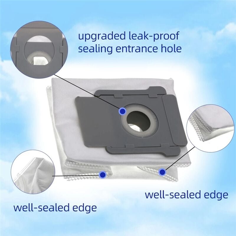 Ersatzzubehör für den Hauptseitenbürstenfilter für IRobot Roomba I3 I4 I6 I7 I8 J7 E5 E6 E7 Roboterstaubsauger