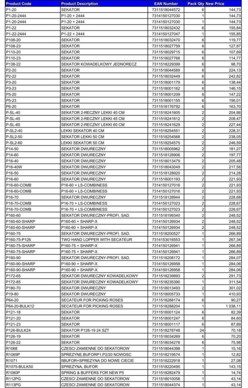 Bandsäge Bahco 3851-34-1.1-4 6 Metall M42 Stahl