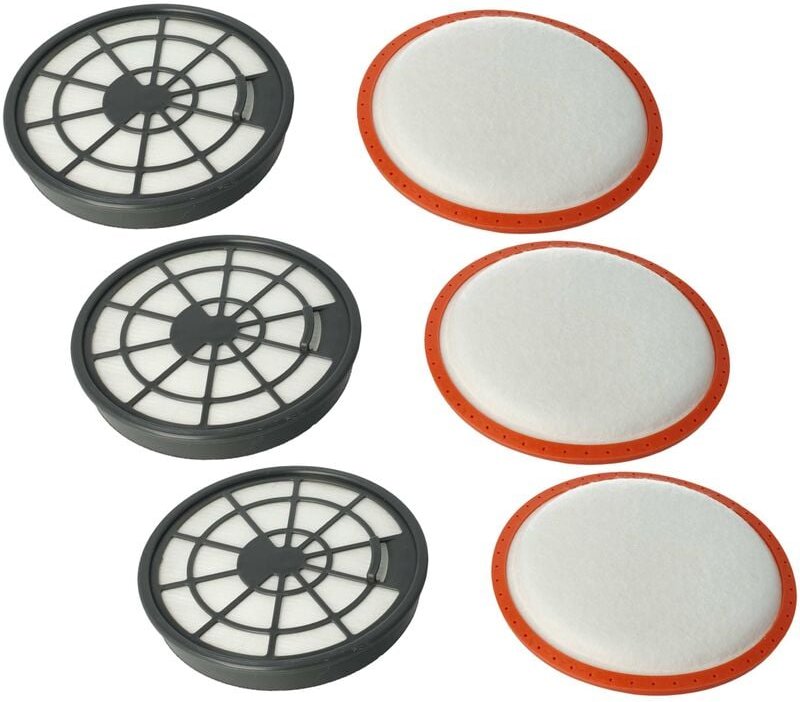 Filter-Set kompatibel mit Dirt Devil DD5110 Infinity ac Staubsauger - 6x Filter (Abluft-Filter, Motorschutz-Filter) - Vh...