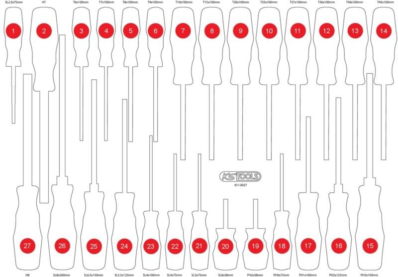 Ks Tools Leere Schaumstoffeinlage zu 811.0027