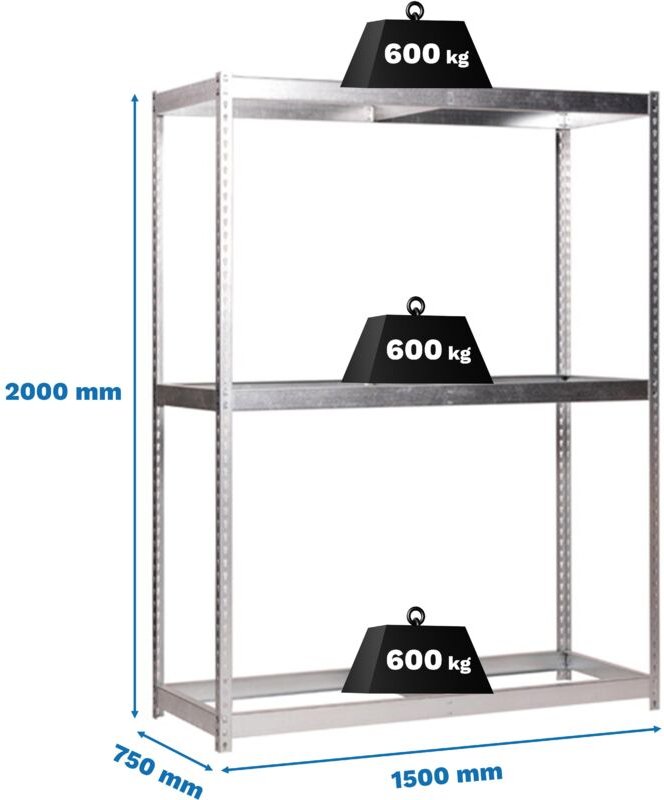 Simonrack Galvanisierte Metallregal 2000 x 1500 mm