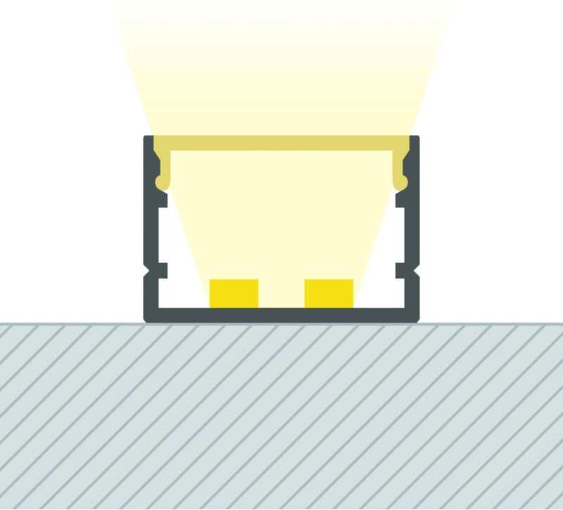 Aluminiumprofil Oberfläche mit durchgehender Abdeckung für doppelte LED-Streifen bis 22 mm Aluminium 2 m Weiß transluzen...