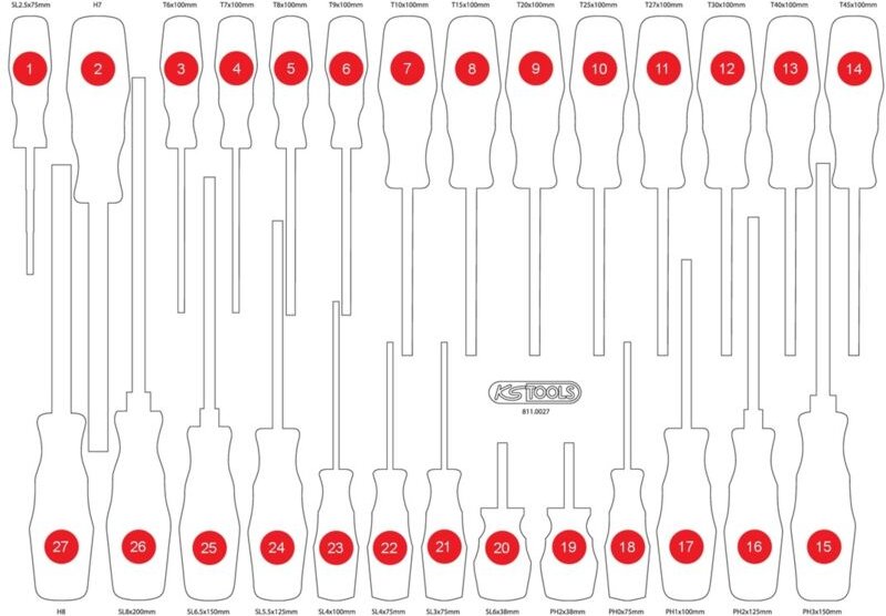 Ks Tools Leere Schaumstoffeinlage zu 811.0027