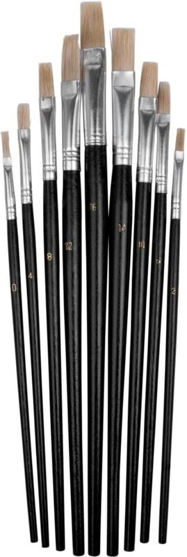 SW-Stahl 61409SB Ausbesserungspinsel