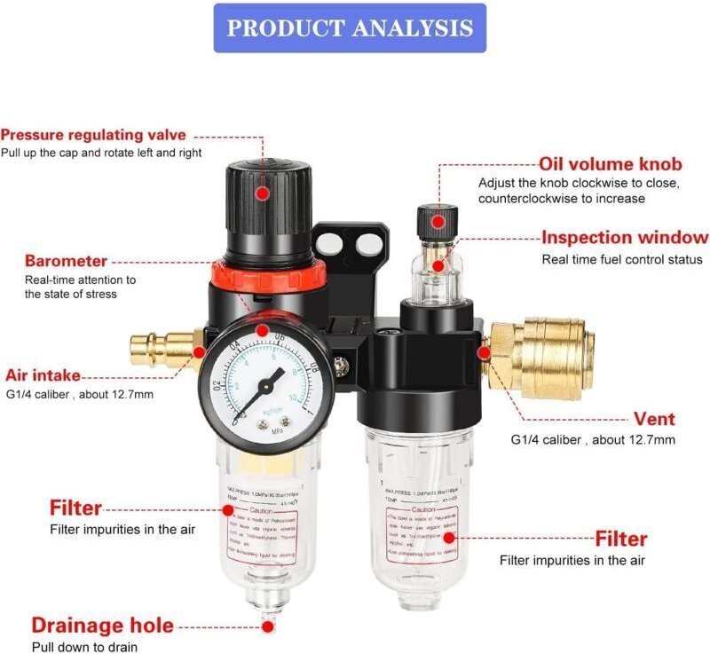 1/4"-Druckminderer für Luftkompressoren, 1/4"-Druckminderer mit Manometer, Kompressorreglerfilter