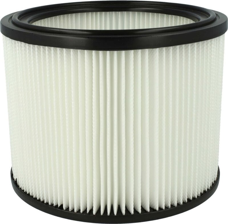 Staubsaugerfilter kompatibel mit Sia clean ce, cp, ec, ue Staubsauger Filterelement - Vhbw