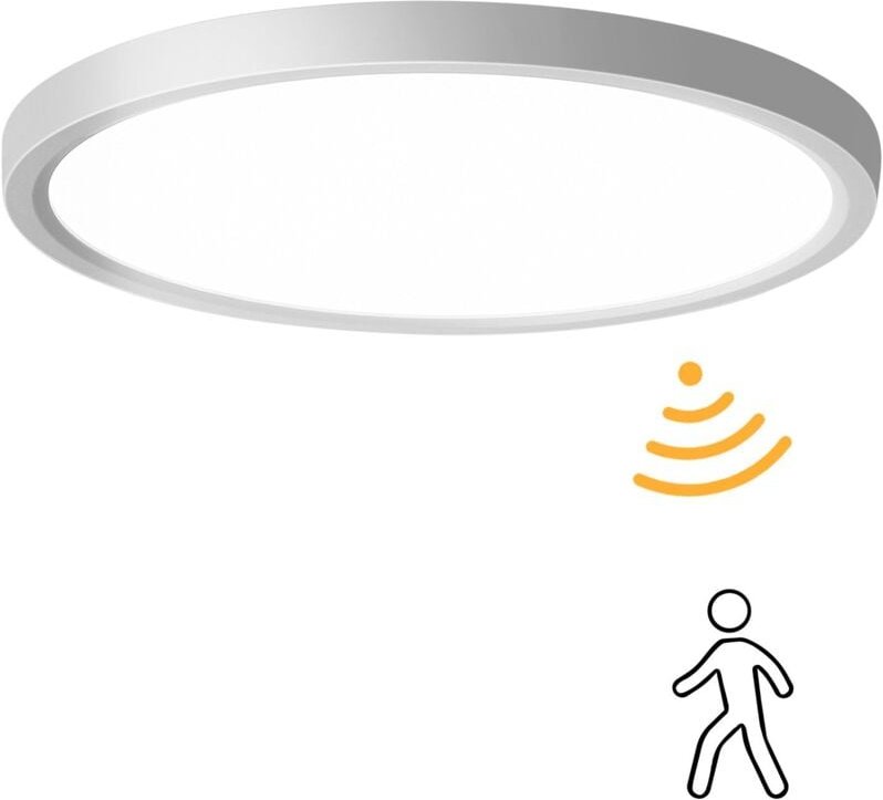 Led Deckenleuchte mit Bewegungsmelder 24W Flurlampe 4000K