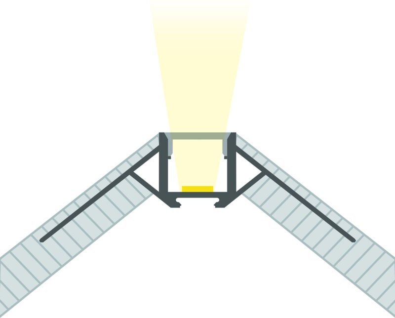 Aluminiumprofil Integrierung in Gips/Pladur mit durchgehender Abdeckung für Ecke Außenbereich für led Streifen bis 9 mm ...