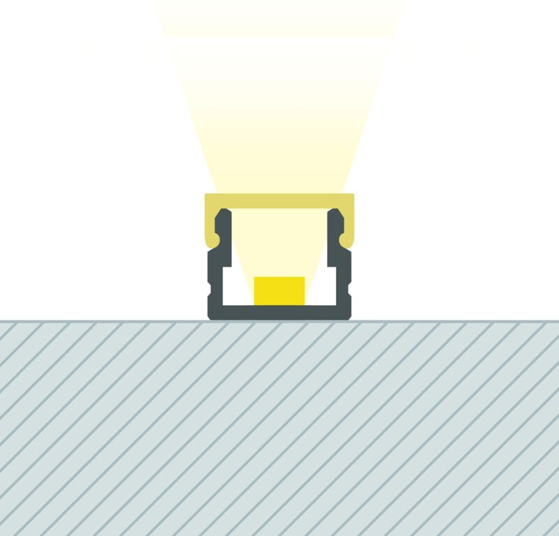 Ledkia - Aluminiumprofil Oberfläche 2m für led Streifen bis zu 6 mm Aluminium 2 m Transparente