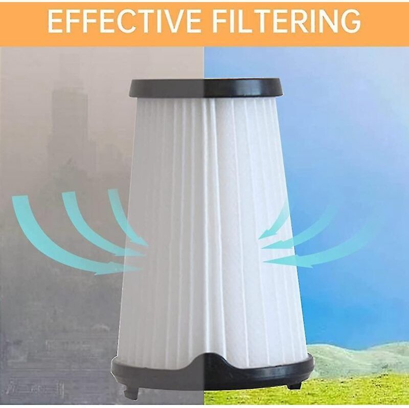 Kompatible HEPA-Filter für CX7- und CX7-2-Staubsauger, Ersatzteil AEF150
