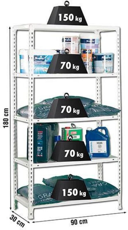 Simonrack ECOCLICK 5/300 robuste weiße Regale 1800x900x300 mm