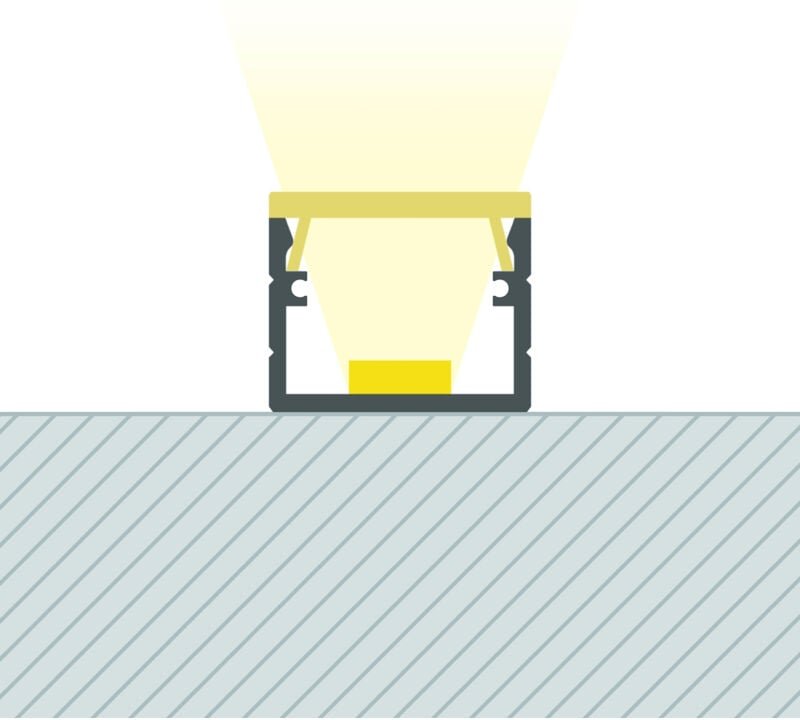 Aluminiumprofil Oberfläche 2m für LED Streifen bis 6 mm Schwarz 2 m Transparente