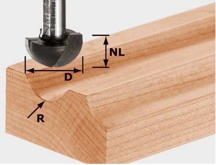 Hohlkehlfräser hw S8 R8 – 490985 - Festool