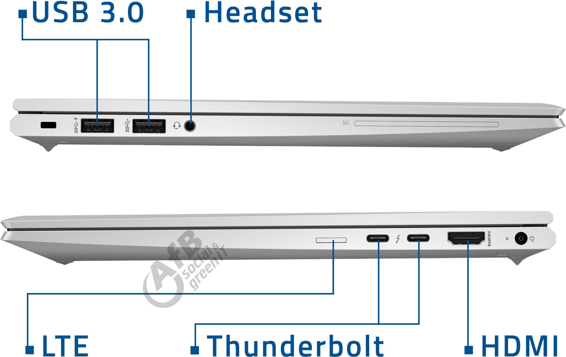 HP EliteBook 840 G8Fair