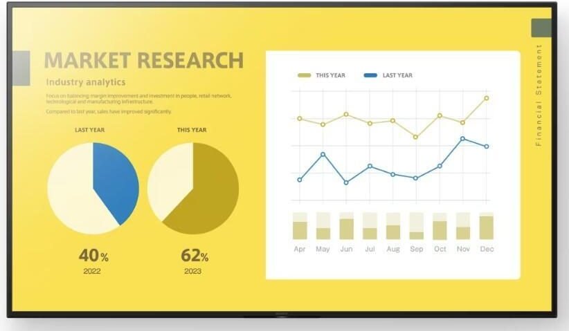Sony FW-50EZ20L Professionelles 50"-Display 127 cm