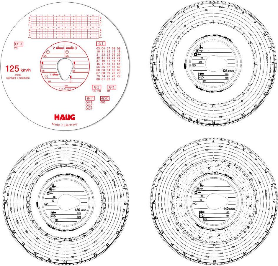 HAUG Tachoscheiben 125kmh Combi