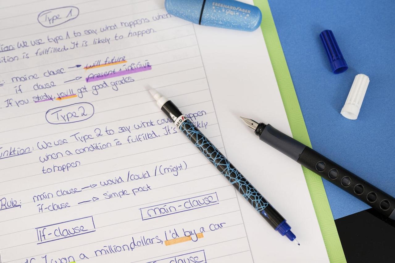 EBERHARD FABER Tintenkiller