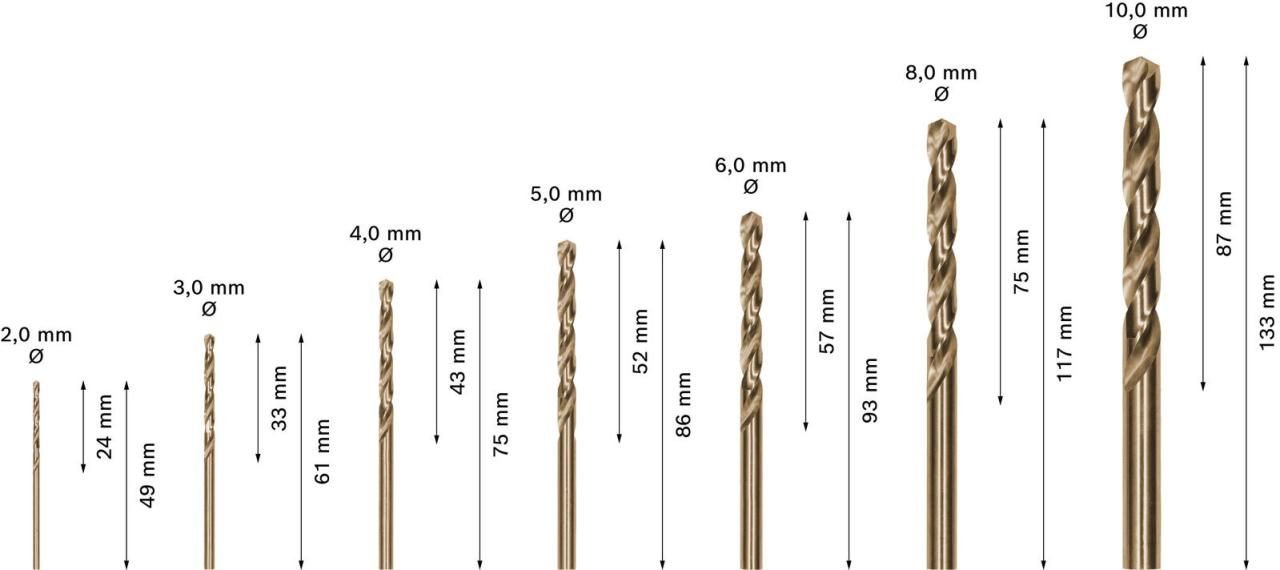 Thumbnail - BOSCH Metallbohrer-Set HSS-G Mini X-Line Pro 7-teilig
