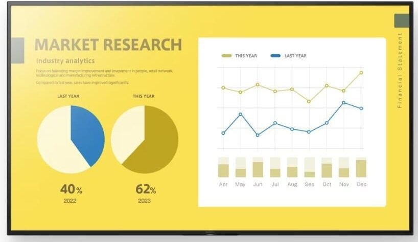 Sony FW-65EZ20L Professionelles 65"-Display 165,1 cm