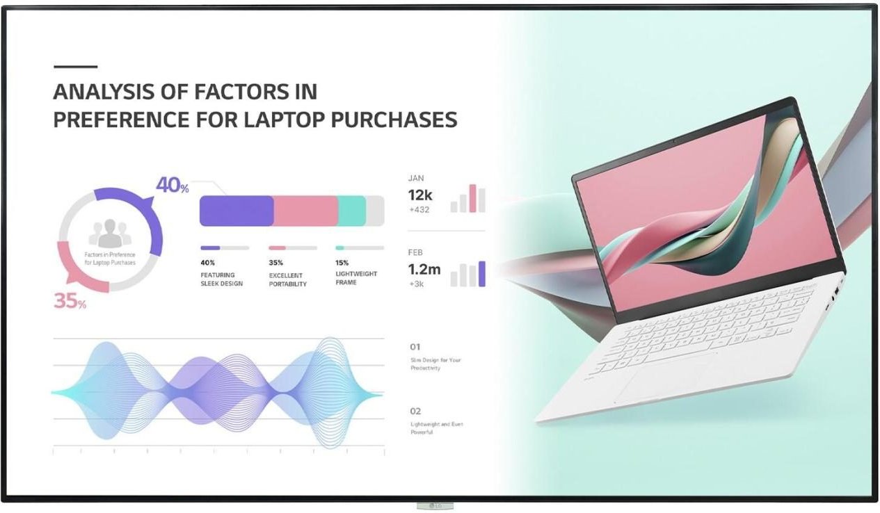 LG 98UH5J-H Digital Signage Display 248,92cm 98 Zoll