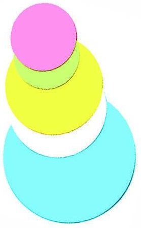 Moderationskarten Ø 10,0 cm rot, weiß, grün, blau, gelb