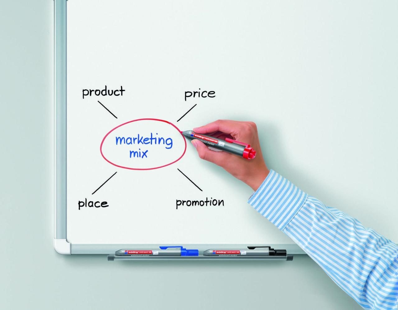 edding retract 12 Whiteboard-Marker 1.5 - 3.0 mm Rot