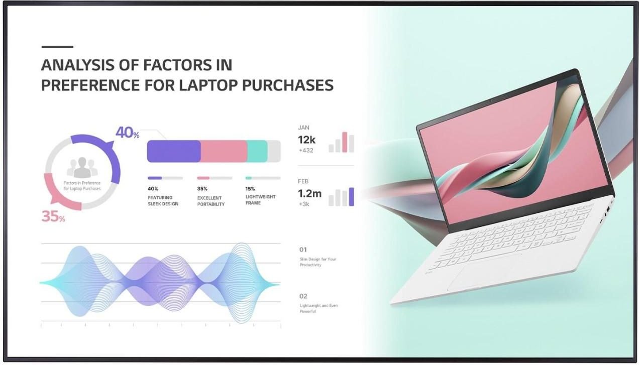 LG 86UH5J-H Digital Signage Display 218,44cm 86 Zoll