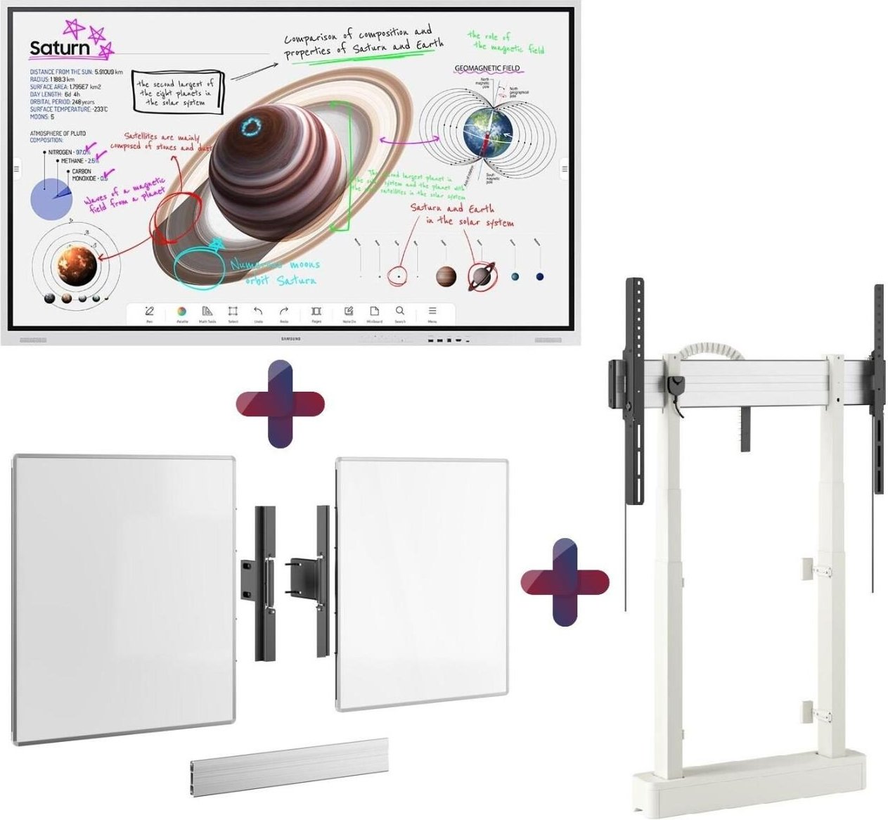 Samsung Flip Pro WM85B Flipchart 215,9 cm 85 Zoll inkl. Vogel's RISE 2008 & A218 Elektrolift und Tafelflügel