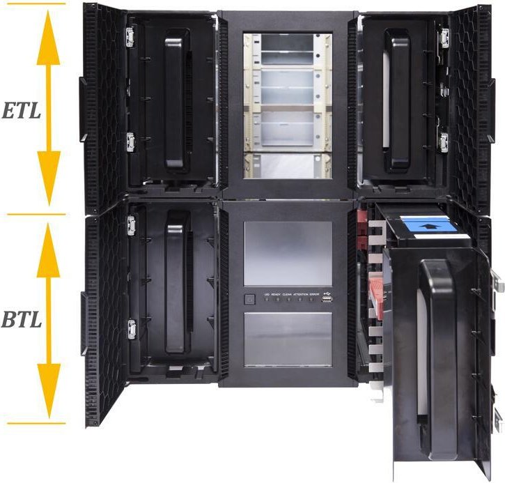 actidata actiLib Kodiak 6807-BTL 6U Basismodul 1x LTO-9 HH FC (46092310)