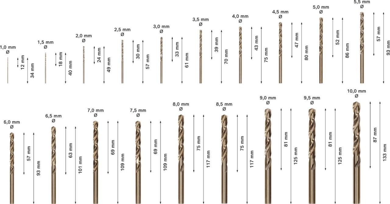 BOSCH Metallbohrer-Set Pro Box HSS-Cobalt-Legierung 19-teilig
