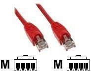 InLine Netzwerk-Kabel 2m rot