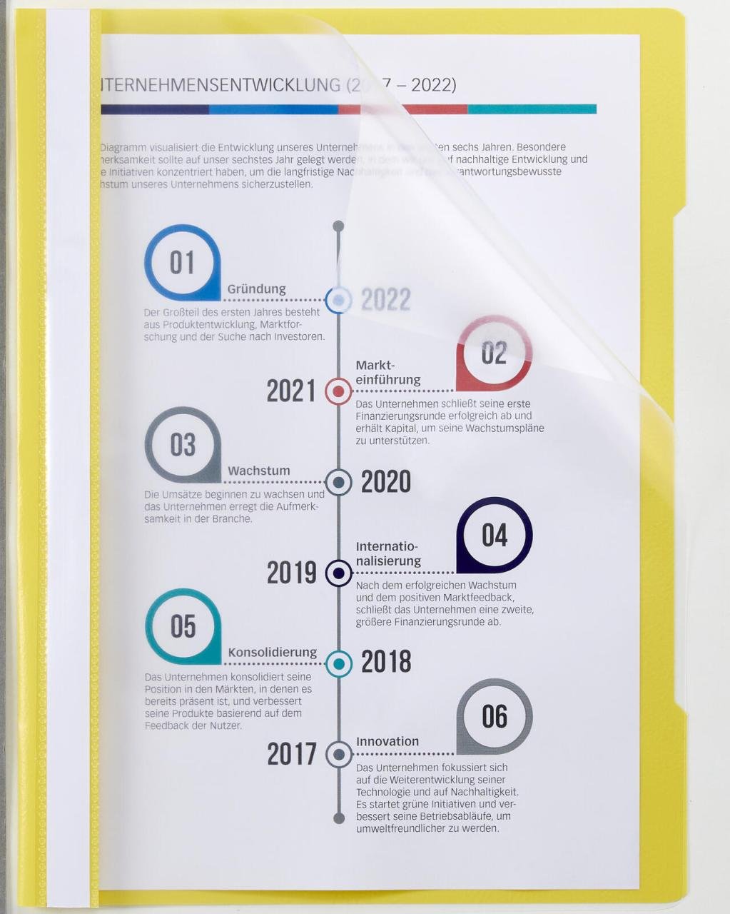 Schnellhefter DIN A4 PVC-Hartfolie gelb