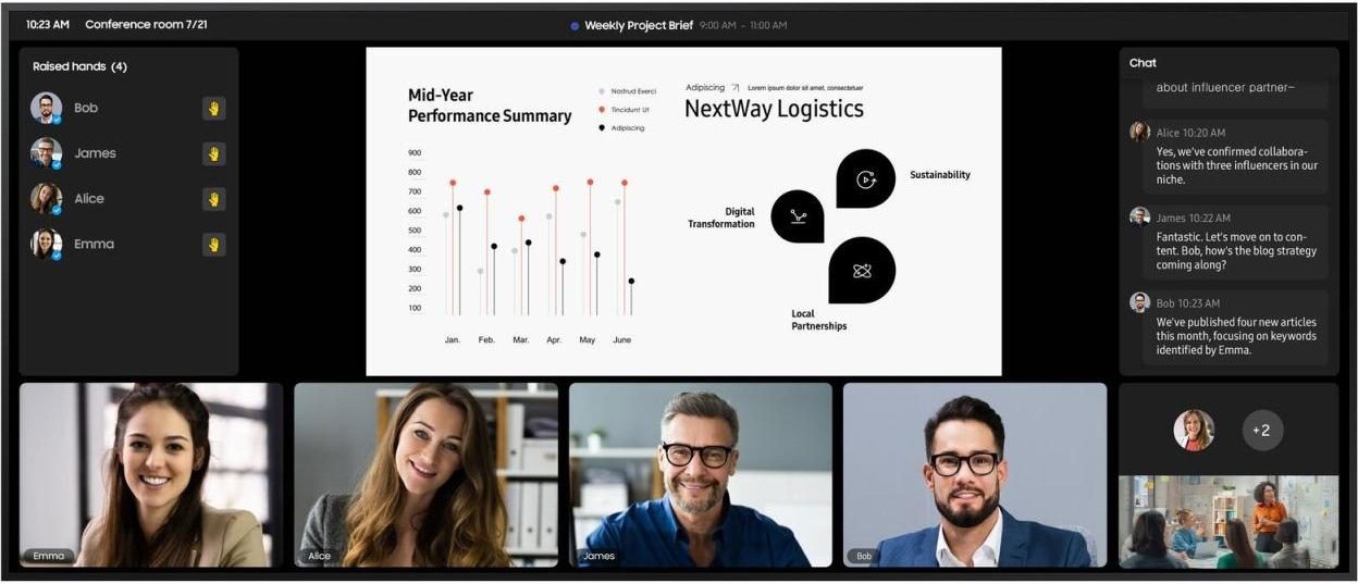 Samsung QPDX-5K Smart Signage Display 265,63 cm 104,6 Zoll