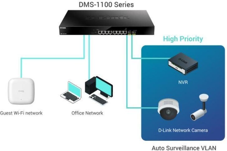 D-Link DMS-1100-10TP 8-Port Multi-Gigabit Ethernet Smart Managed PoE Switch mit 2x10GbE SFP+ ports