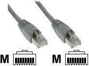 Abverkauf InLine - Patch-Kabel - RJ-45 (M) bis RJ-45 (M) - 3 m - FTP -