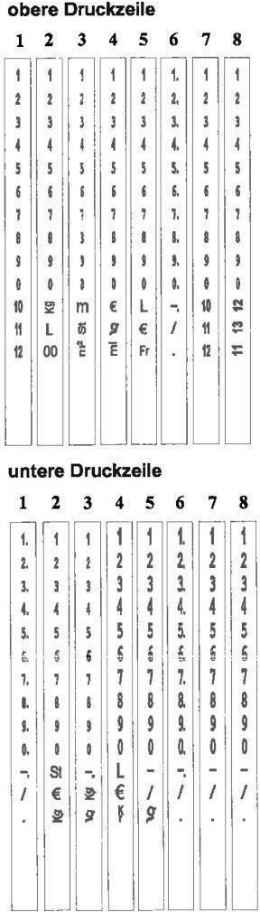 CreenLine Typ 26.1616 Preisauszeichner