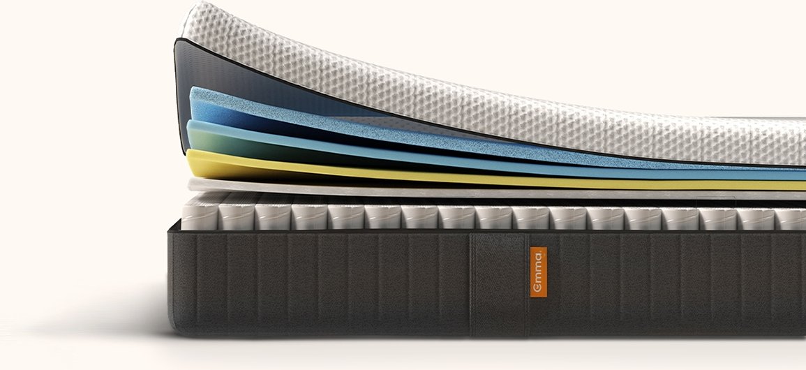 Emma Original Pro Matratze 100x200cm