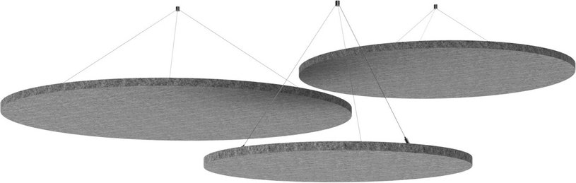 ADSRB1 | Akustik-Deckensegel | rund - Zubehör Grau