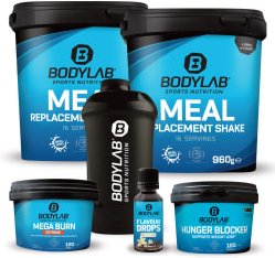 Einfach abnehmen PLUS