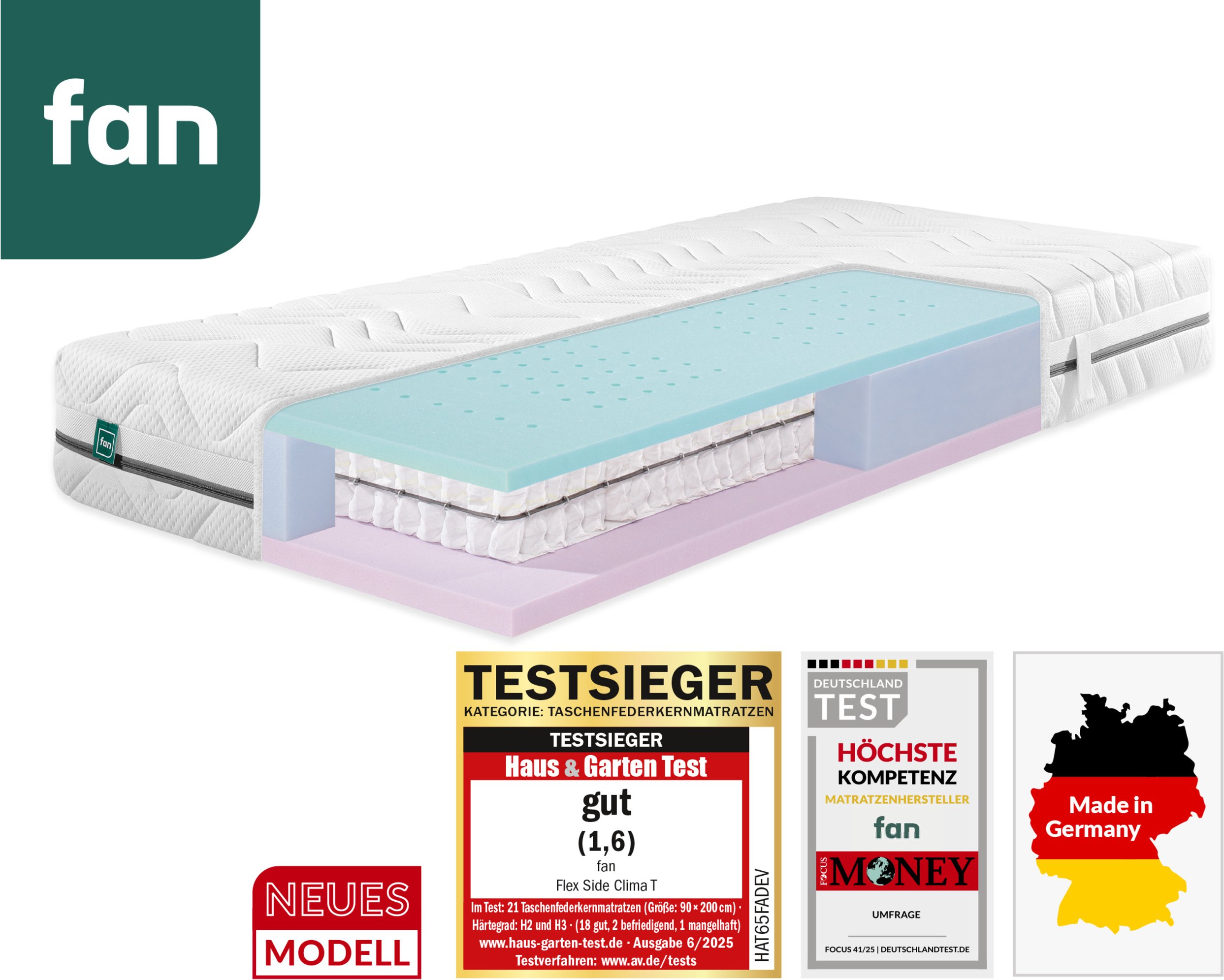 f.a.n. 7-Zonen-Tonnentaschenfederkern-Matratze Flex Side Clima T (80 x 200 cm)