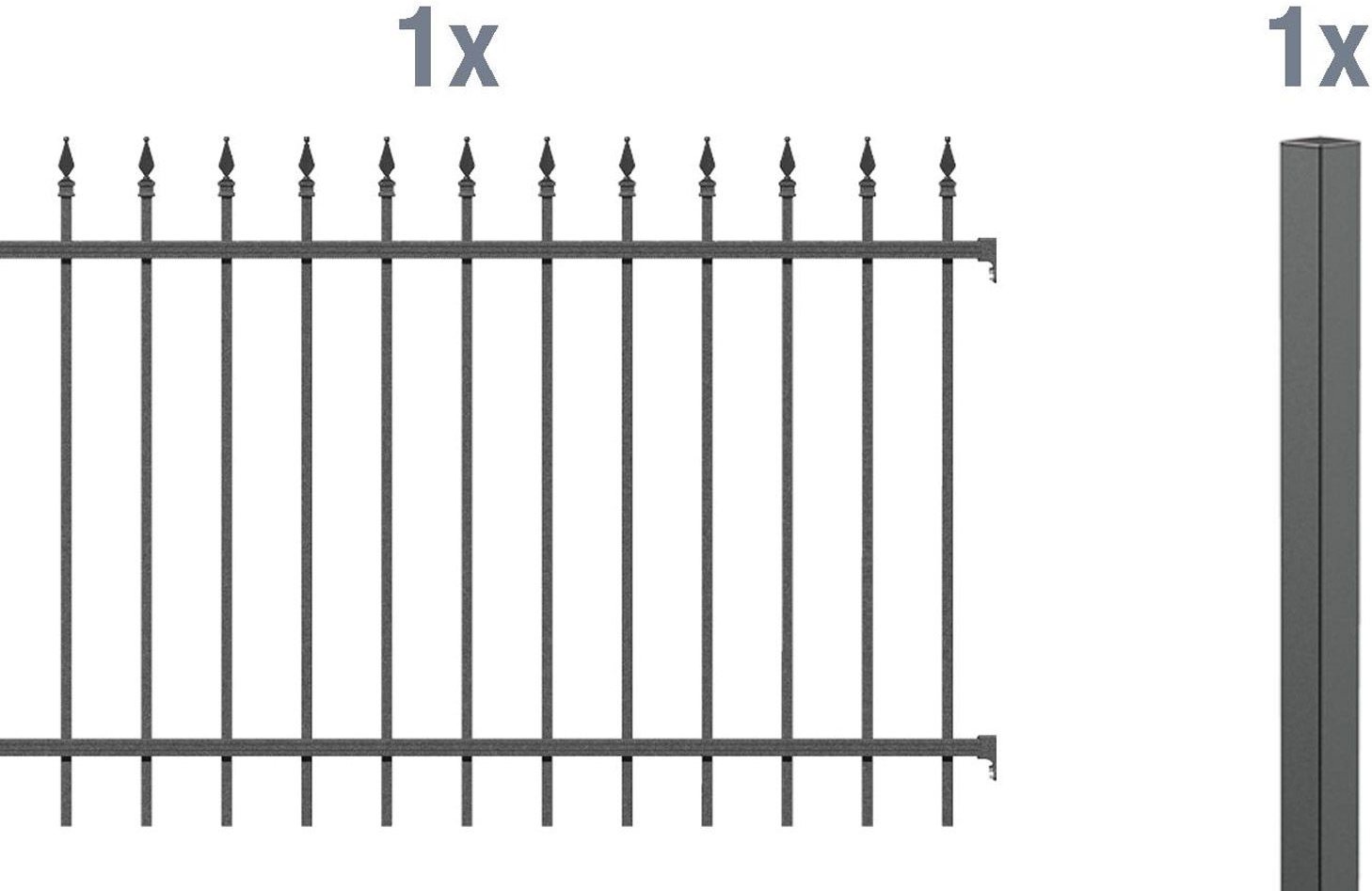 ALBERTS Zaun-Anbauset Chaussee, zum Einbetonieren (Anthrazit, 100 cm)