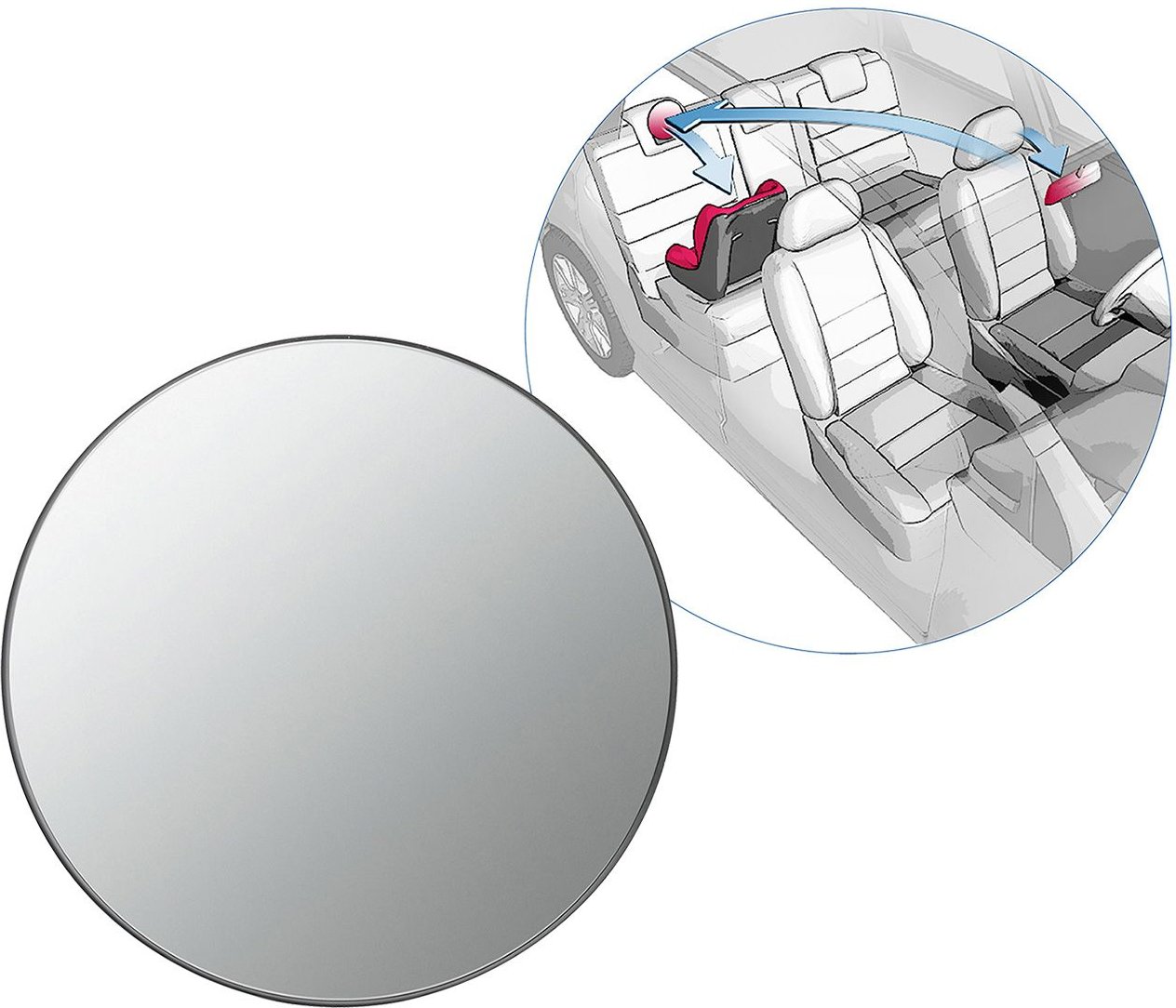 Reer Safety View Sicherheitsspiegel