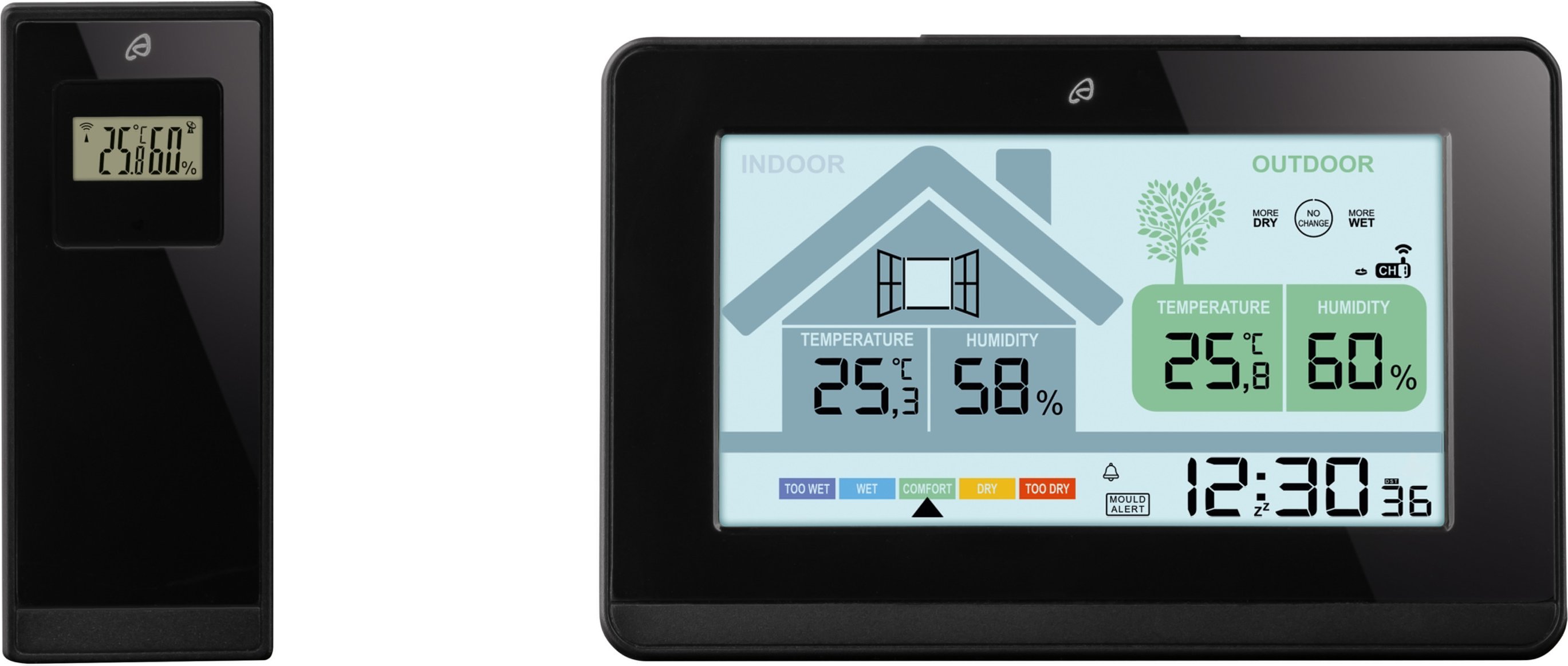 AURIOL® Funk-Wetterstation mit Lüftungsempfehlung