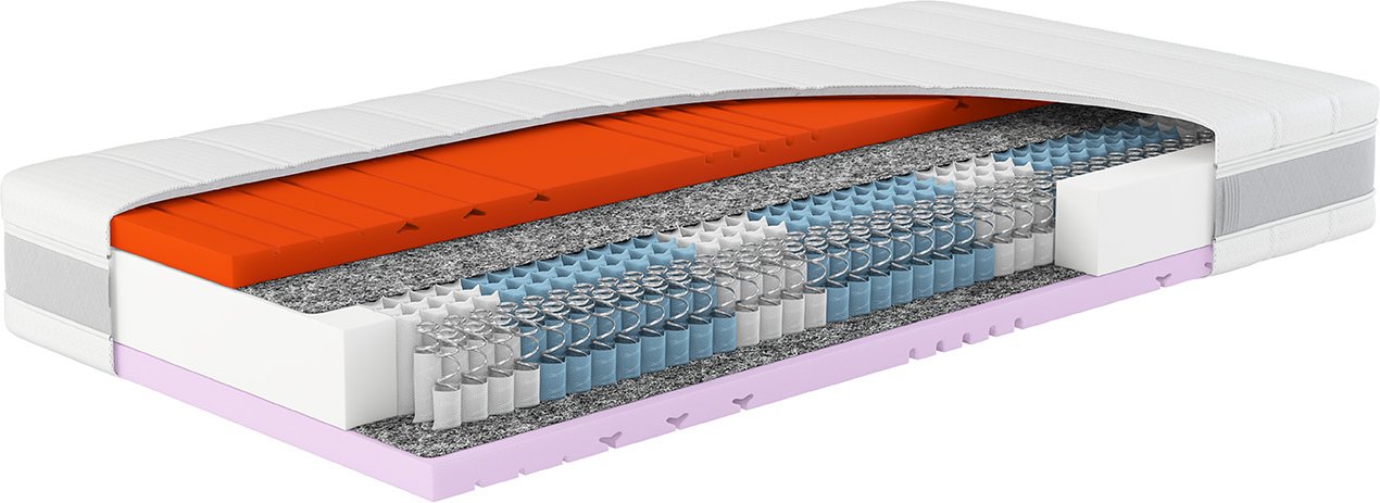 Hn8 Schlafsysteme 7-Zonen Taschenfederkern-Matratze Sleep Balance TFK mit Wendefunktion (H3/H4, 90 X 190 CM)
