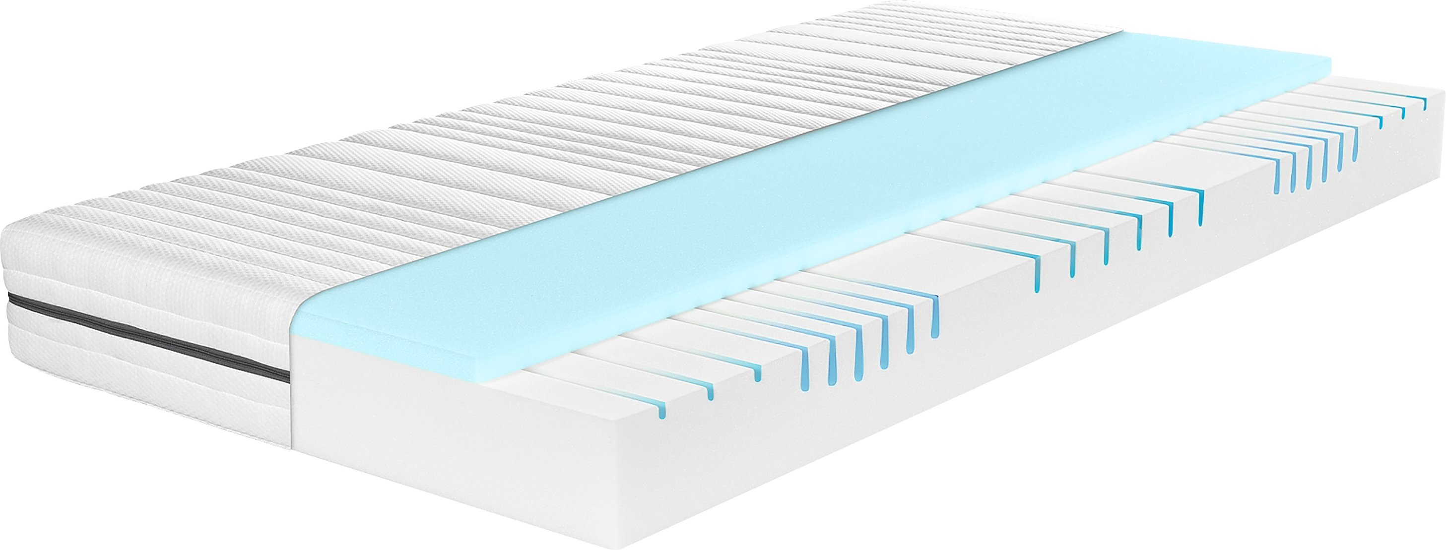 LIVARNO home Kaltschaummatratze ''Comfort'' (H2, 140 x 200)