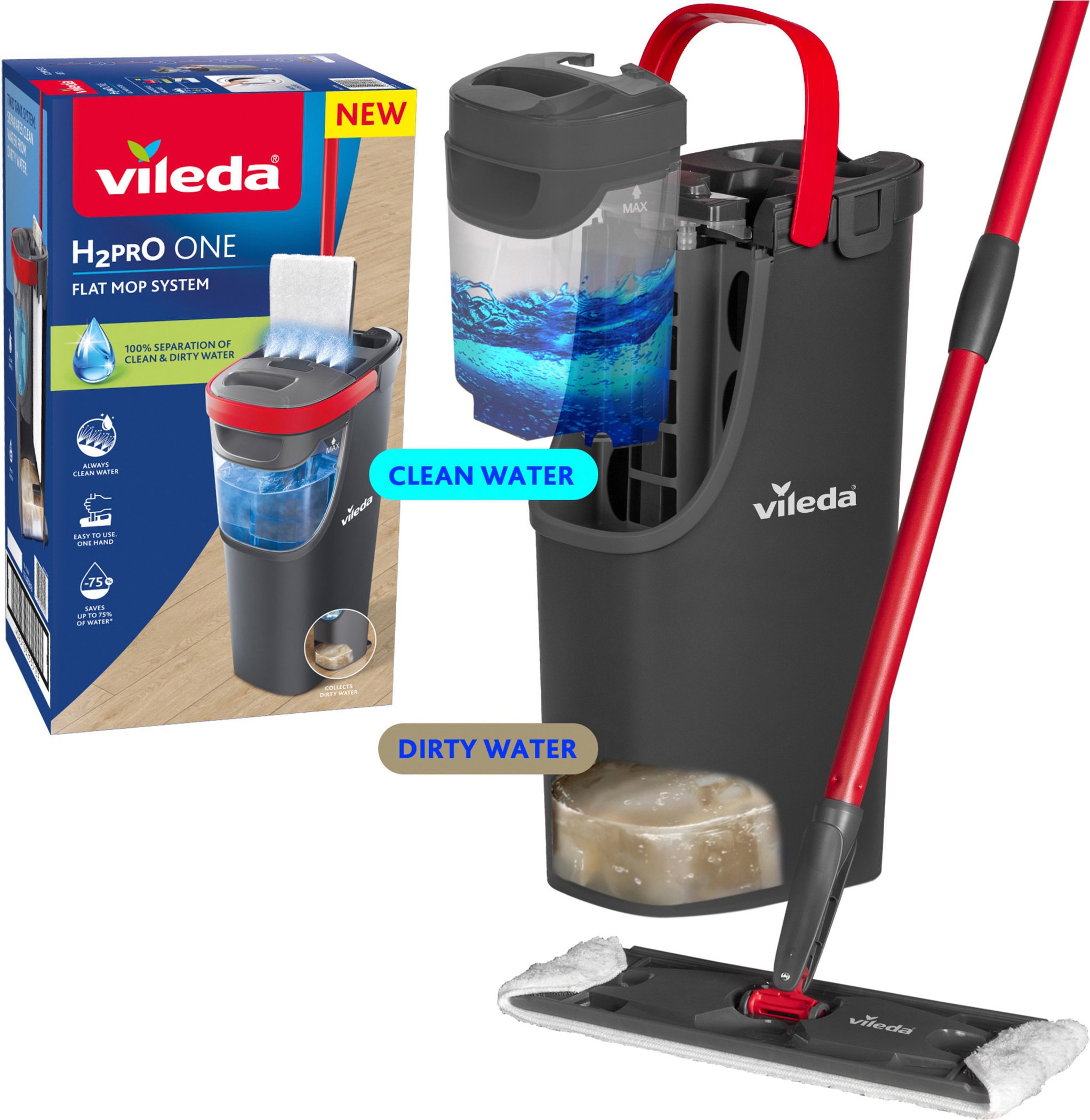 Vileda Flat Mop Box »H2PrO ONE«