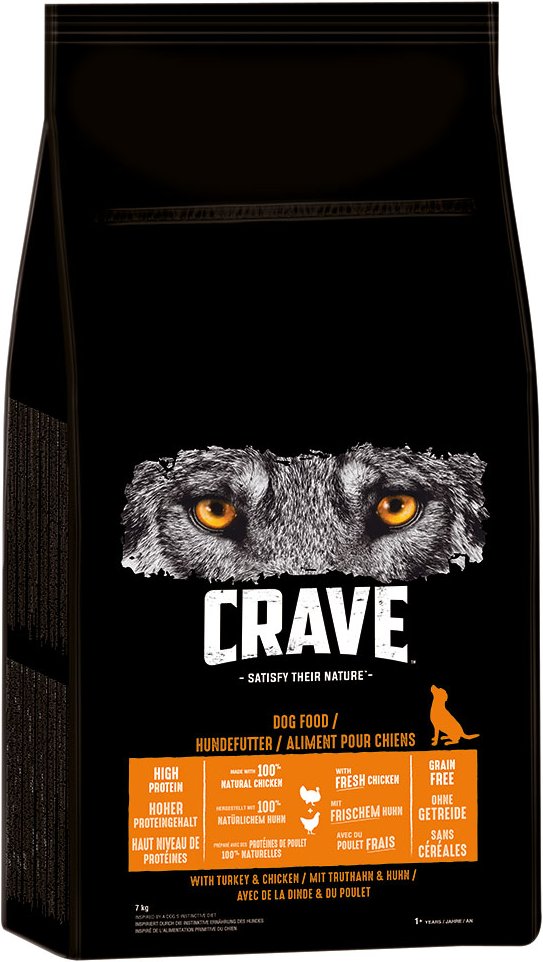 Crave mit Truthahn & Huhn - 7 kg