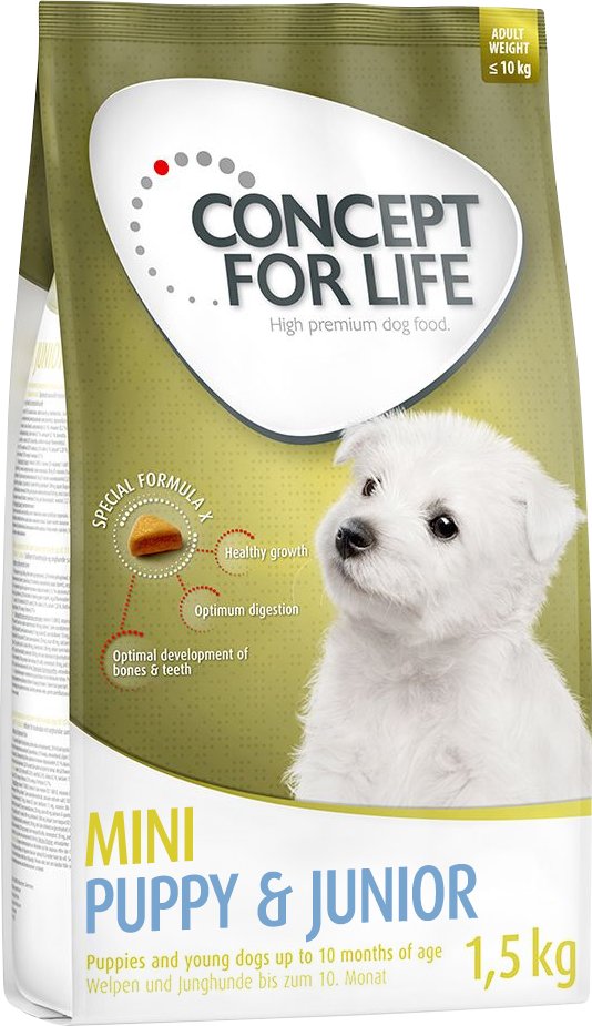 Concept for Life Mini Puppy & Junior - 1,5 kg