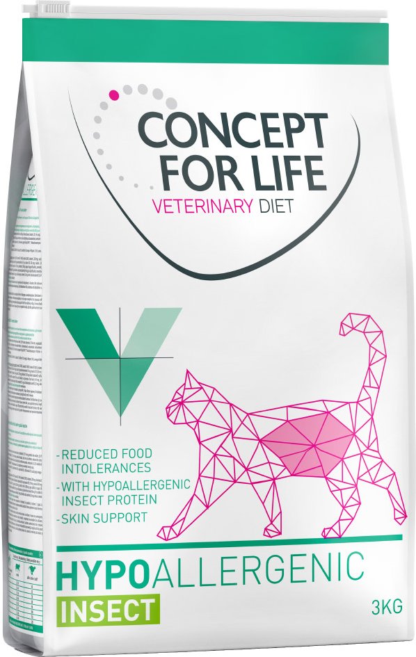 Concept for Life Veterinary Diet Hypoallergenic Insect - 3 kg