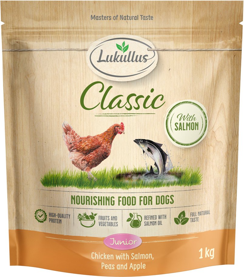 Lukullus Classic Junior Huhn & Lachs - Sparpaket: 5 x 1 kg neue Rezeptur